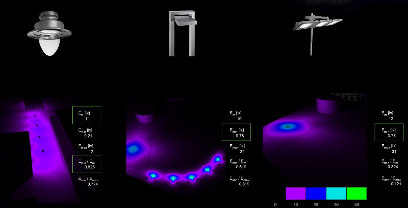 Lichtberechnung mit Leuchtentypen